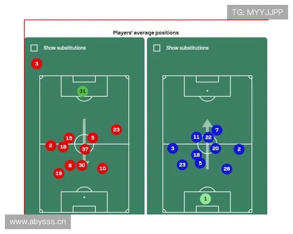 曼联赢球背后体系隐患加剧，重建进程面临稳定性考验