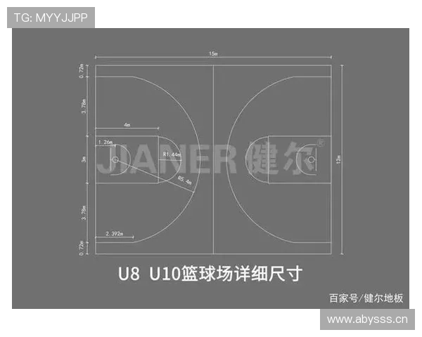篮球比赛中断规则解析：全面理解何时何地暂停比赛