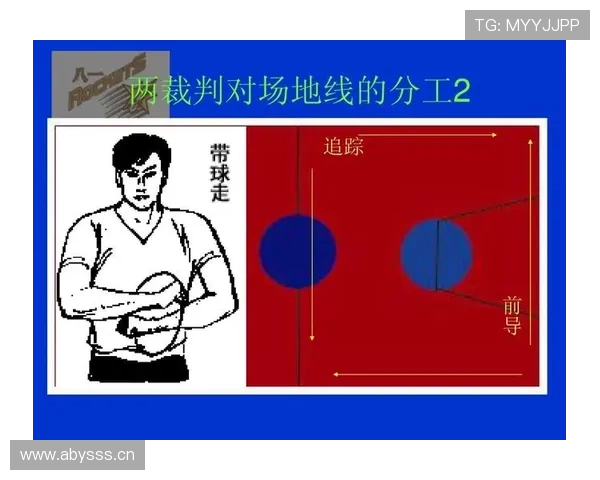 篮球运球规则：如何避免携带球违例的细节讲解